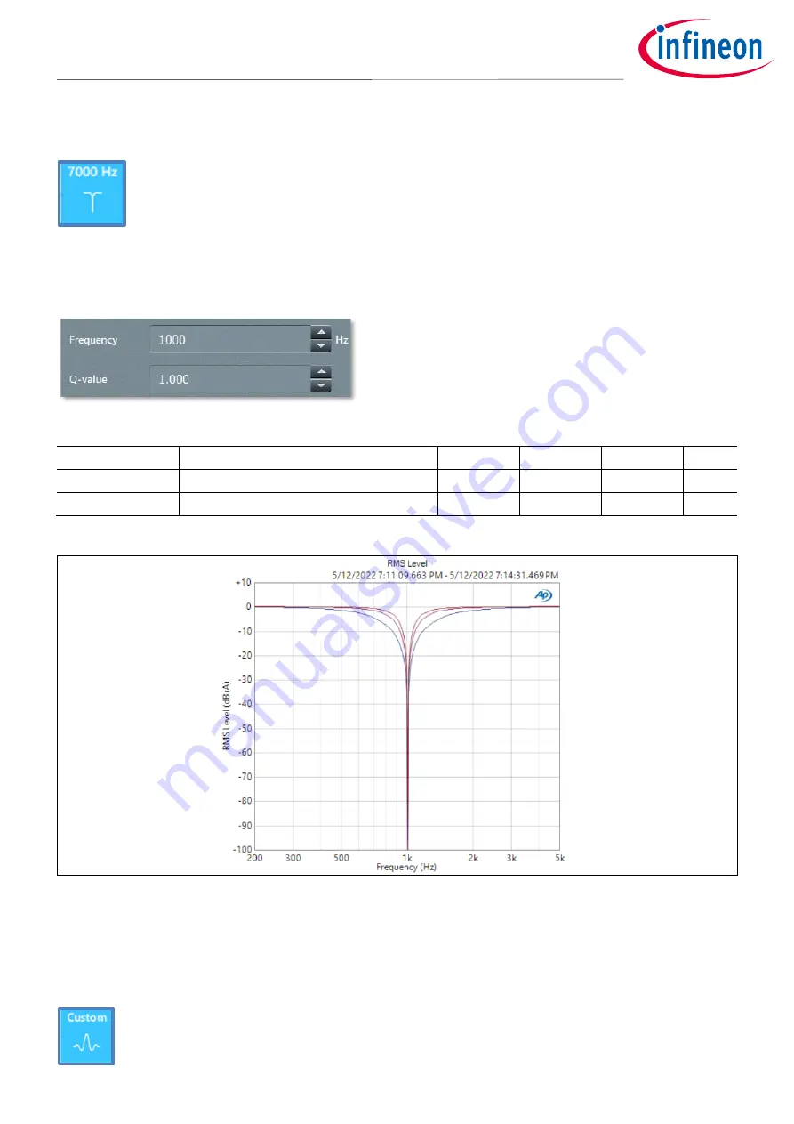 Infineon MERUS MA2304DNS User Manual Download Page 34