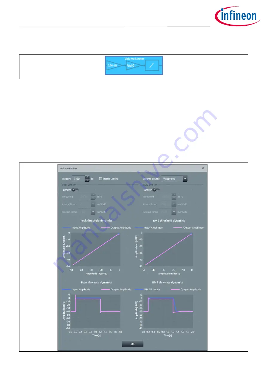 Infineon MERUS MA2304DNS User Manual Download Page 37