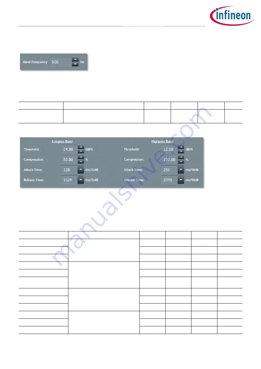 Infineon MERUS MA2304DNS Скачать руководство пользователя страница 45