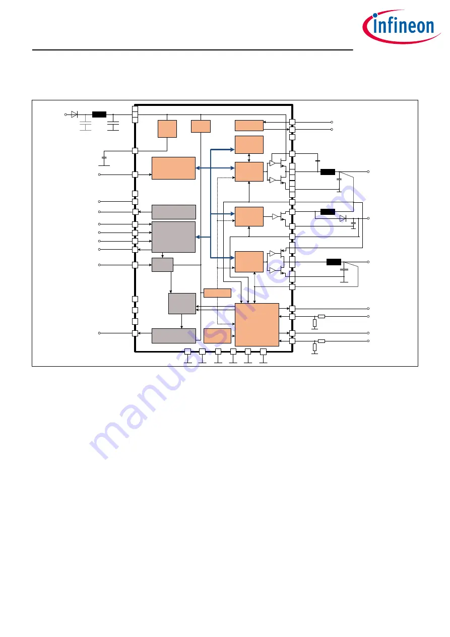 Infineon OPTIREG TLF30681QVS01 Manual Download Page 7