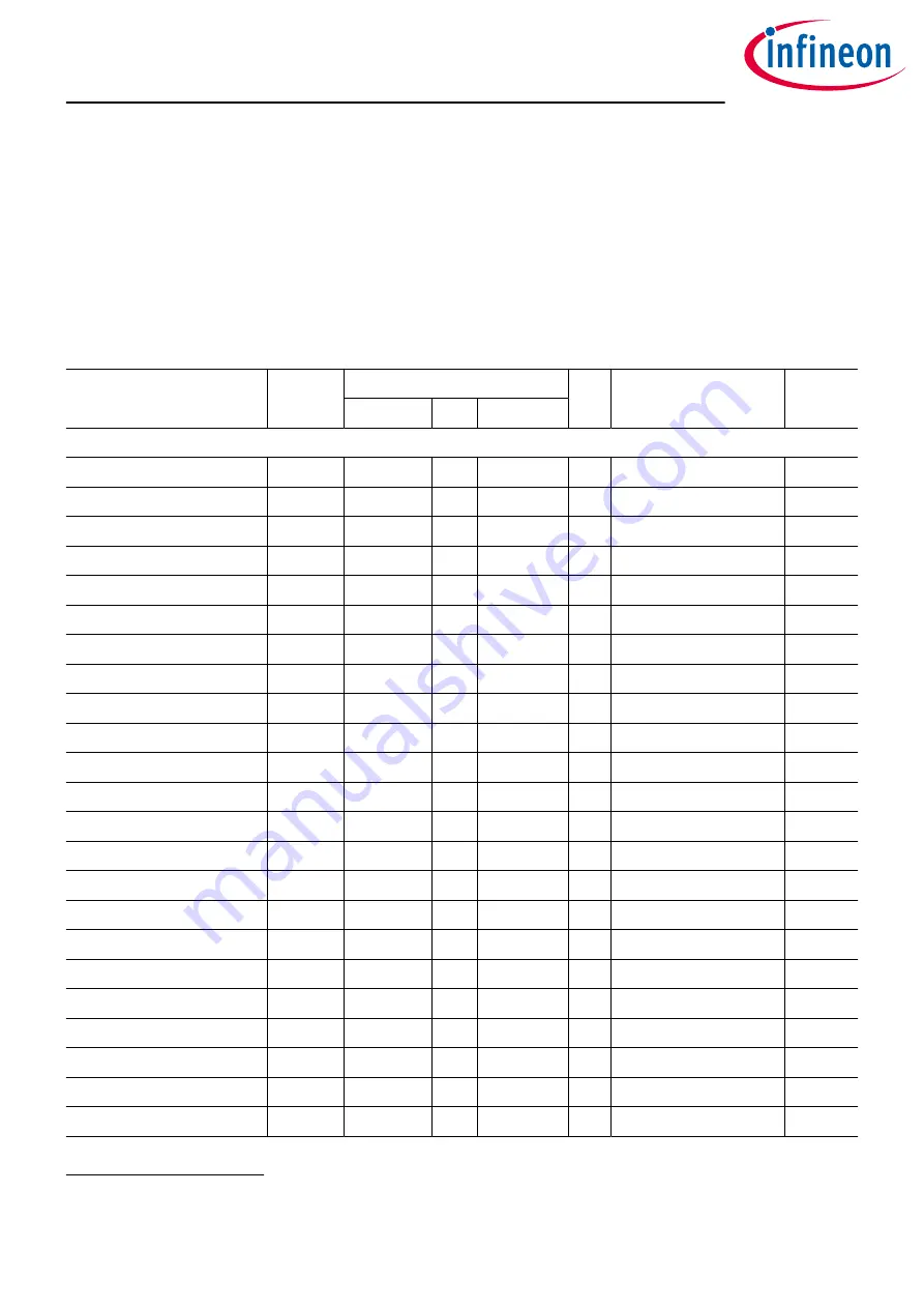 Infineon OPTIREG TLF30681QVS01 Скачать руководство пользователя страница 13