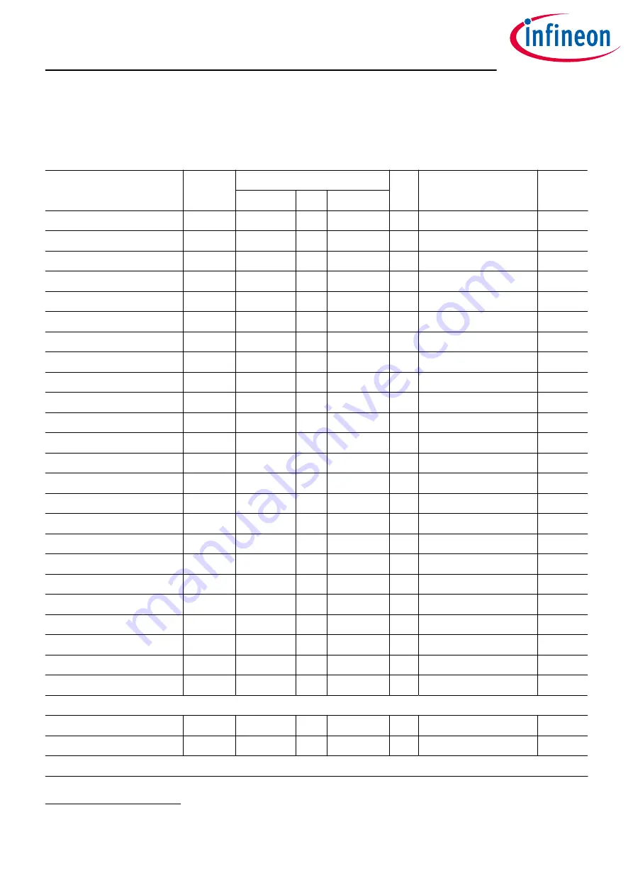 Infineon OPTIREG TLF30681QVS01 Скачать руководство пользователя страница 14