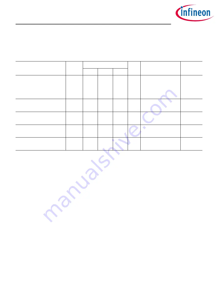 Infineon OPTIREG TLF30681QVS01 Manual Download Page 17