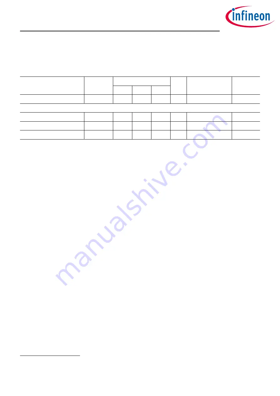 Infineon OPTIREG TLF30681QVS01 Manual Download Page 23