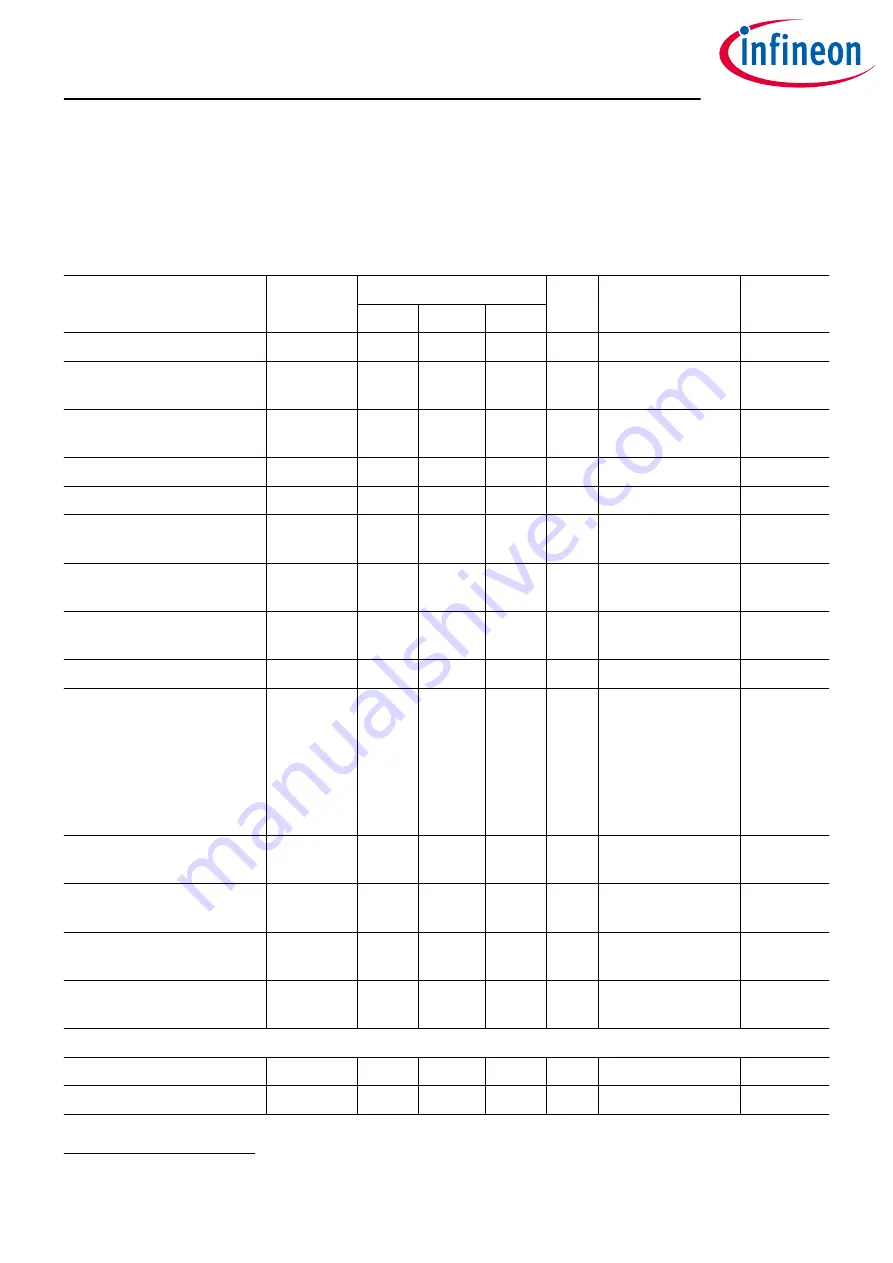 Infineon OPTIREG TLF30681QVS01 Manual Download Page 27