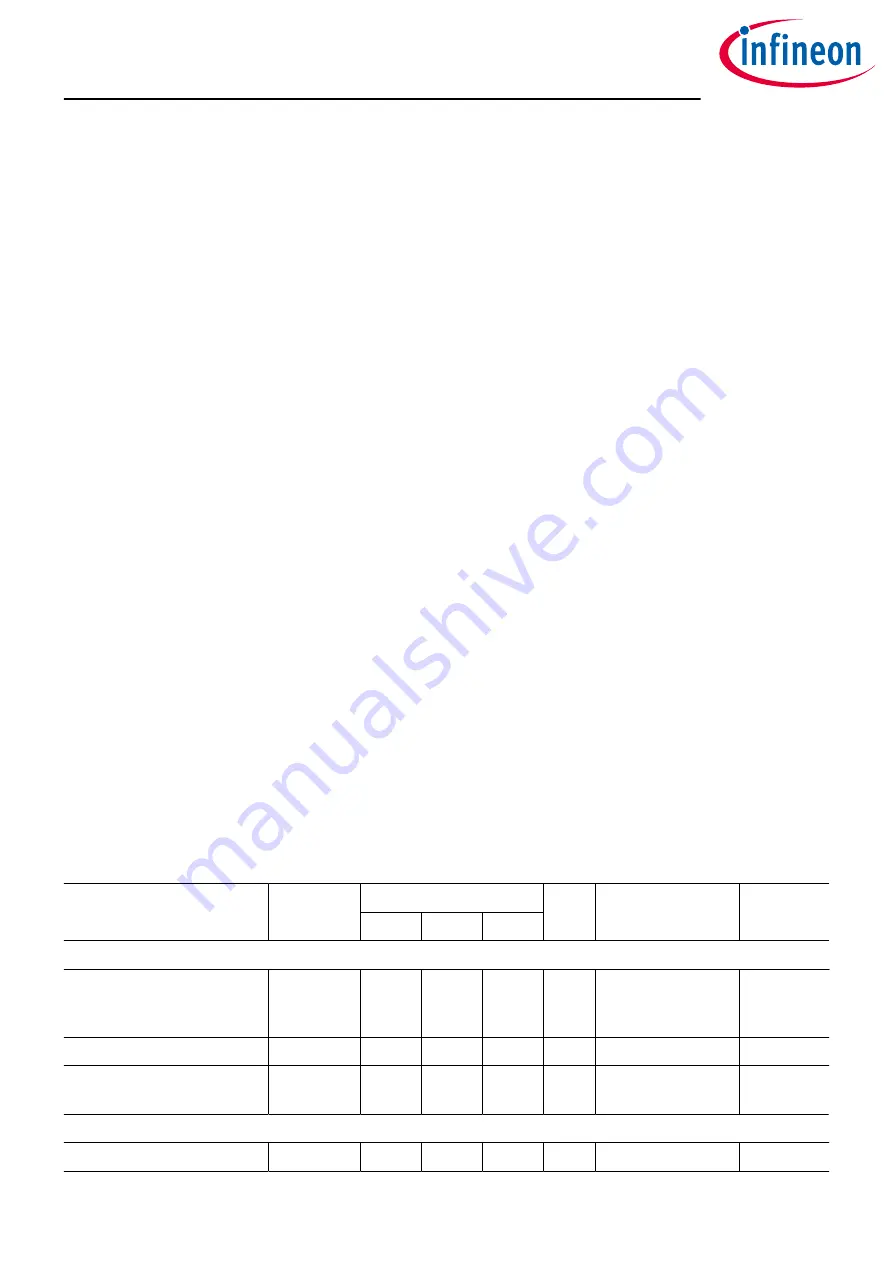 Infineon OPTIREG TLF30681QVS01 Manual Download Page 42