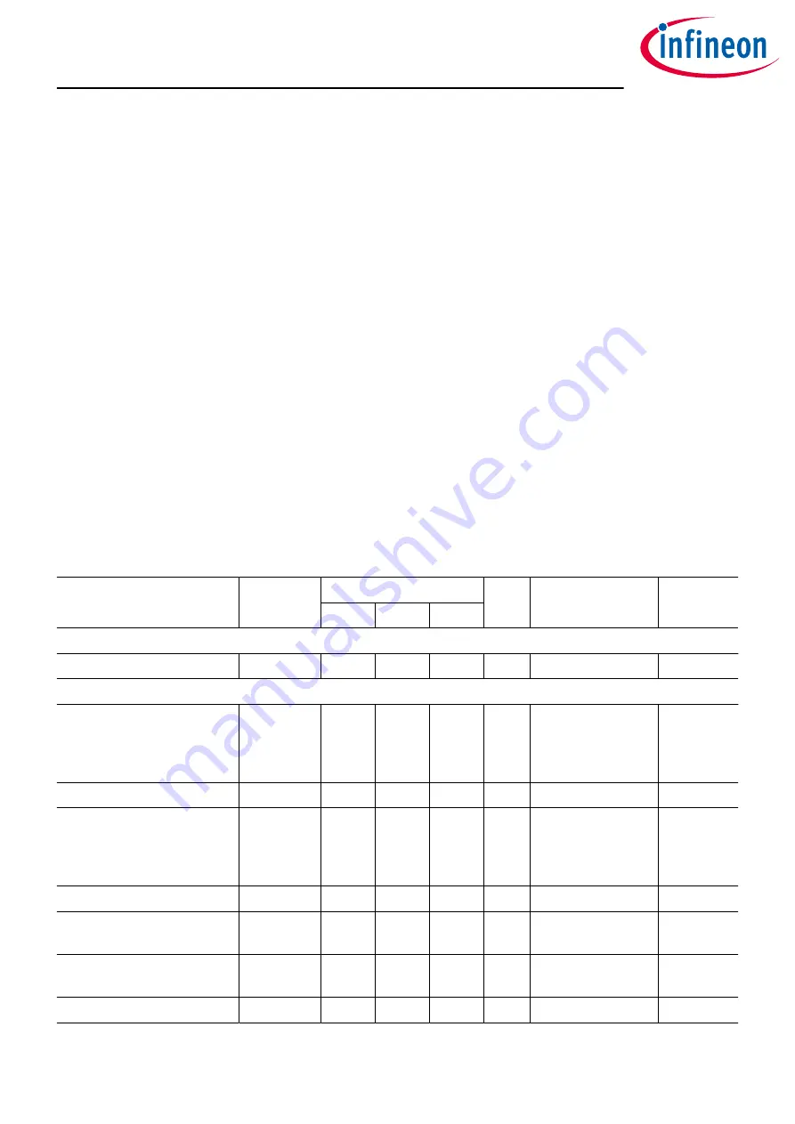 Infineon OPTIREG TLF30681QVS01 Manual Download Page 48