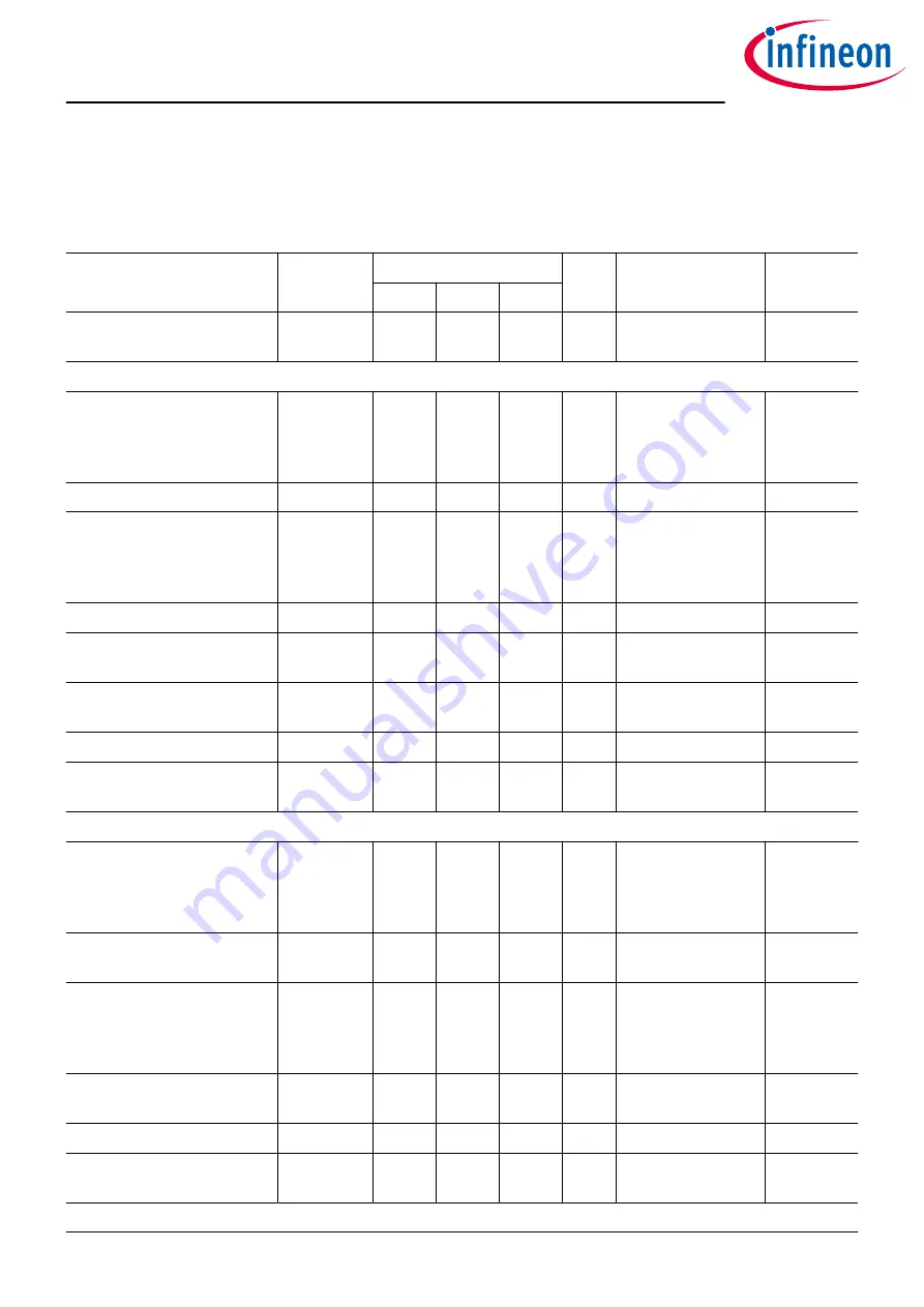 Infineon OPTIREG TLF30681QVS01 Manual Download Page 49