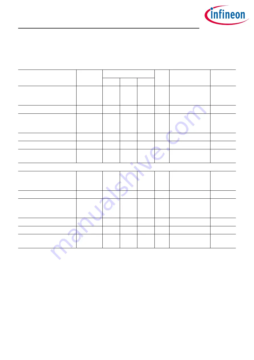 Infineon OPTIREG TLF30681QVS01 Manual Download Page 50