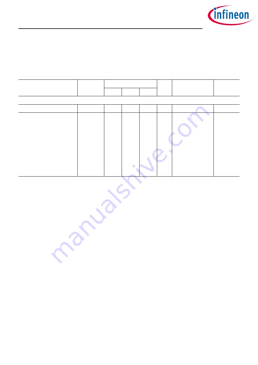 Infineon OPTIREG TLF30681QVS01 Manual Download Page 54