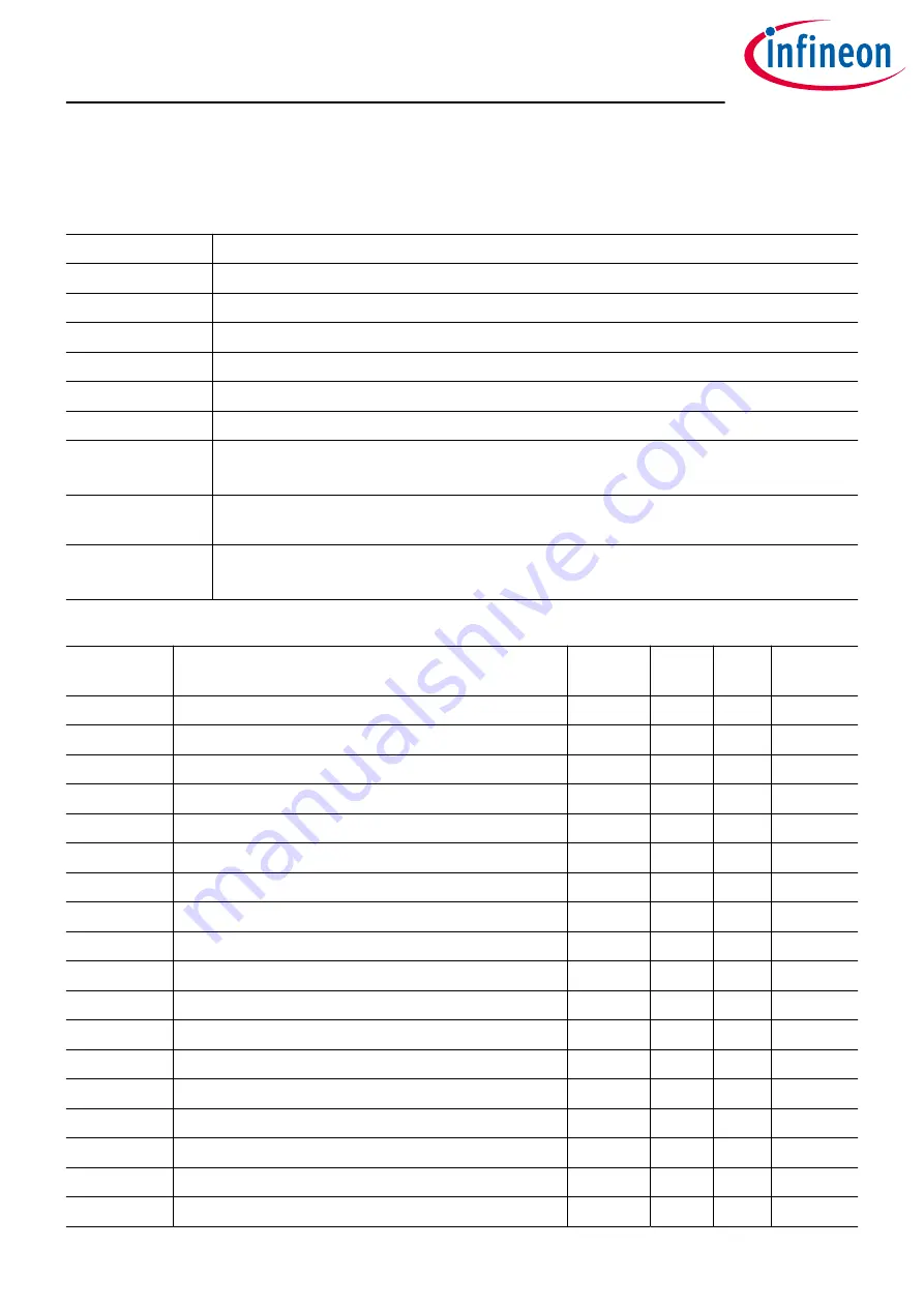 Infineon OPTIREG TLF30681QVS01 Manual Download Page 85