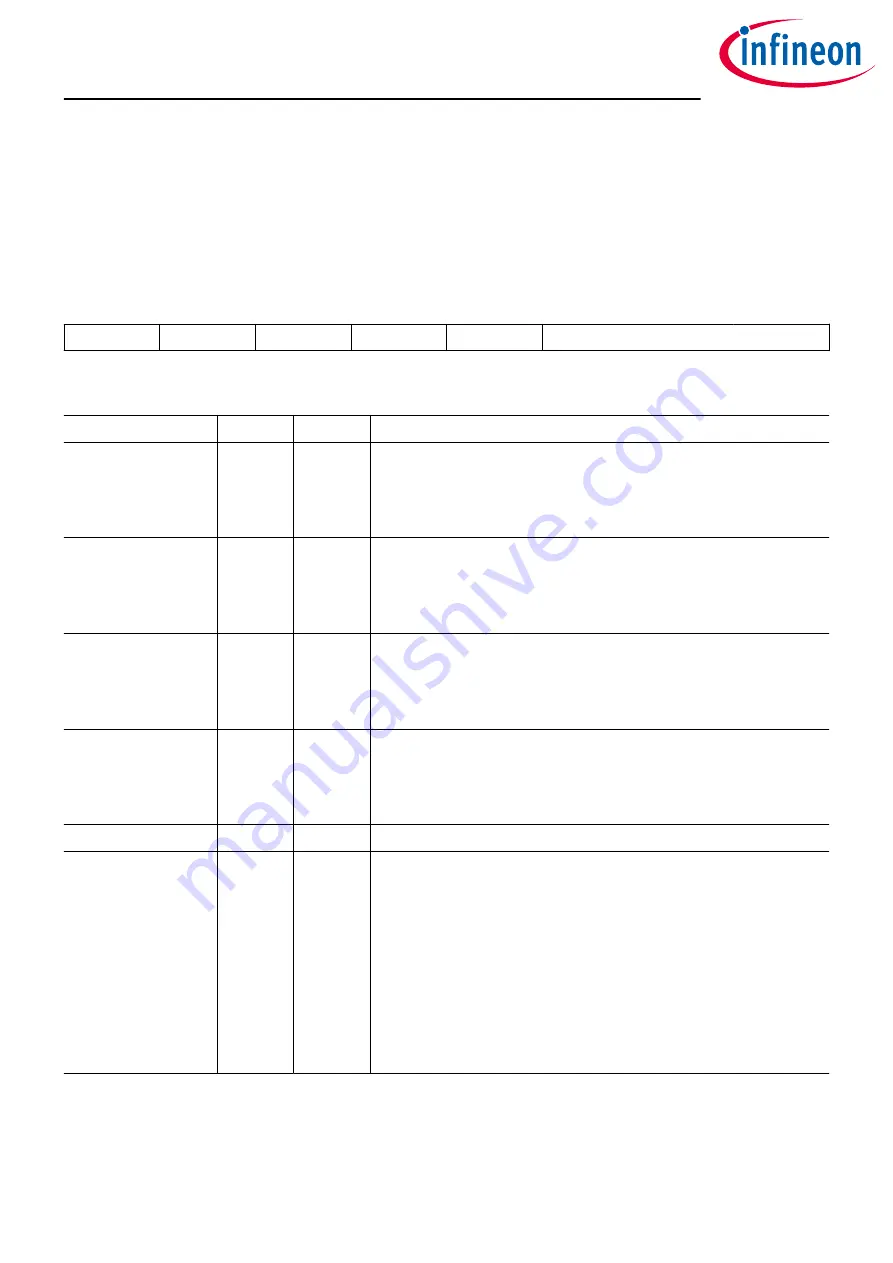 Infineon OPTIREG TLF30681QVS01 Manual Download Page 98