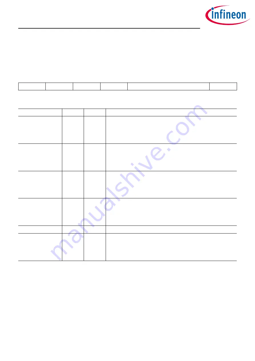 Infineon OPTIREG TLF30681QVS01 Manual Download Page 106