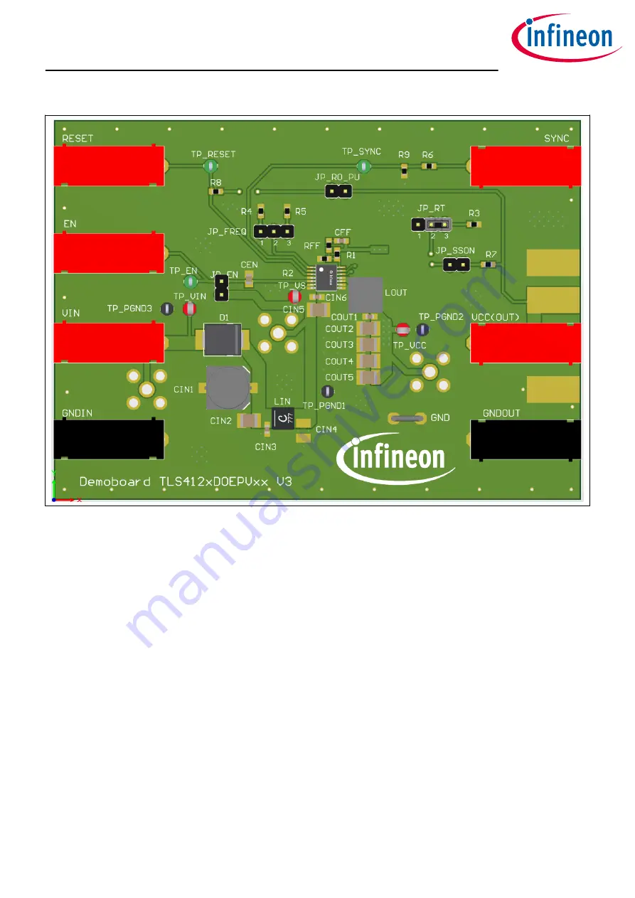 Infineon OPTIREG TLS412 D0EPV Series Скачать руководство пользователя страница 9