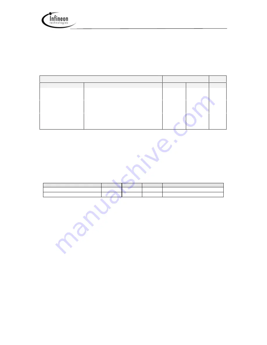 Infineon PBA 313 07 Скачать руководство пользователя страница 13