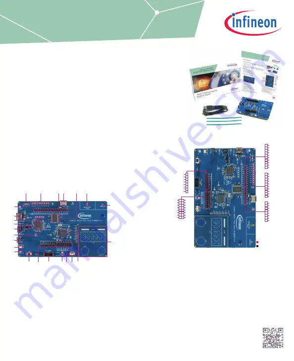 Infineon PSoC 62S4 Quick Start Manual Download Page 1