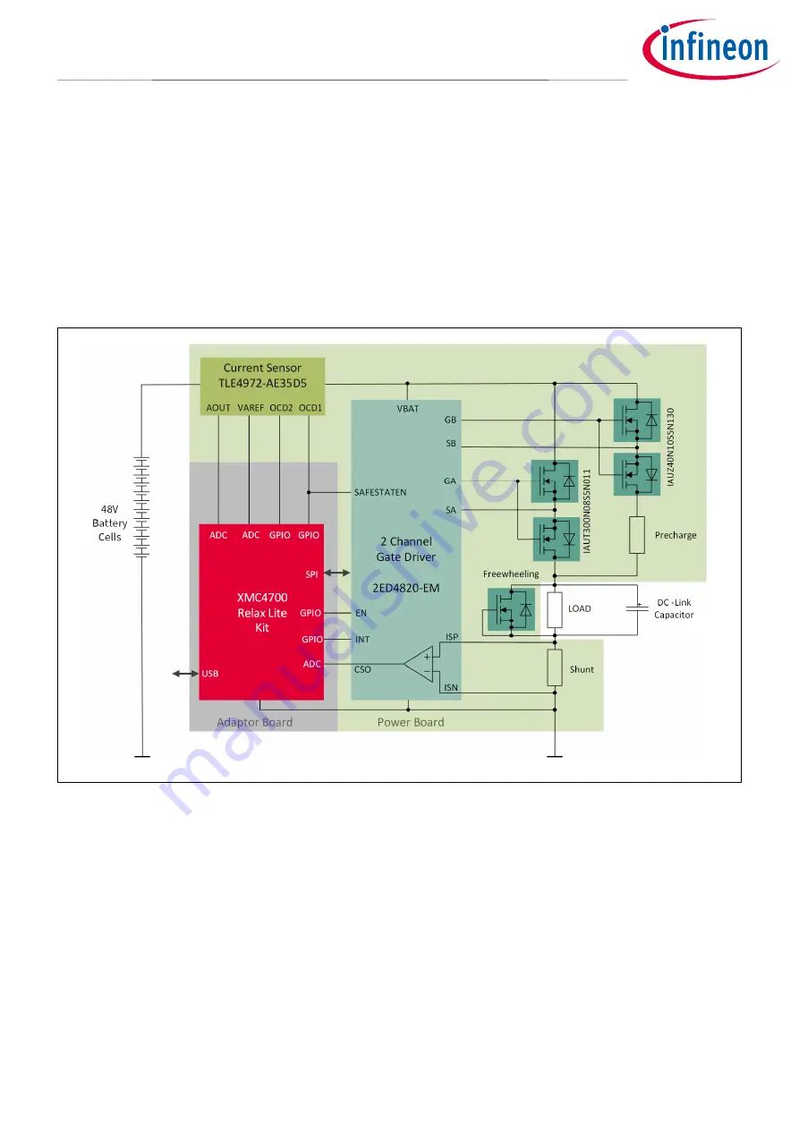 Infineon R 48V BATT Switch10 Скачать руководство пользователя страница 6