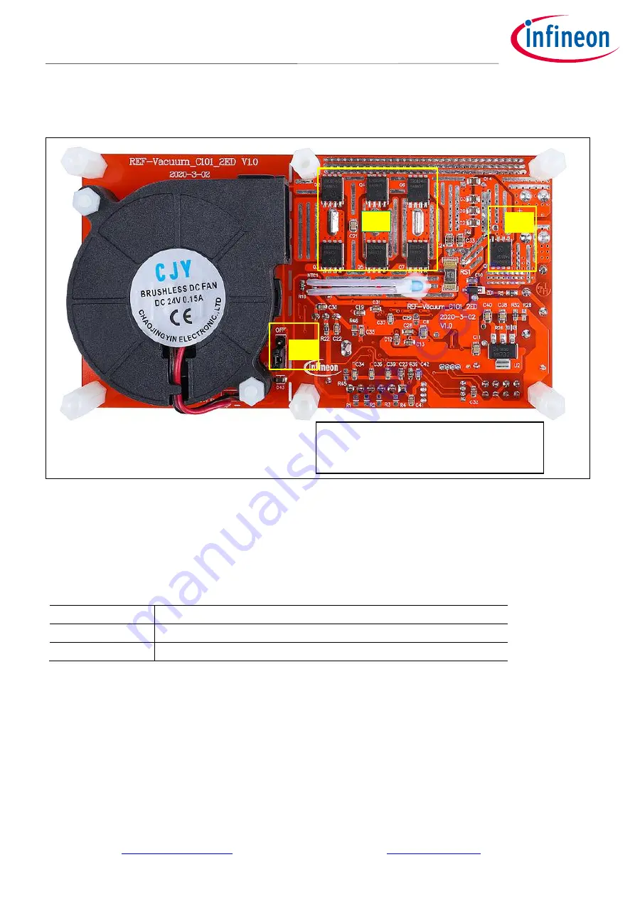 Infineon REF-Vacuum-C101-2ED Скачать руководство пользователя страница 10