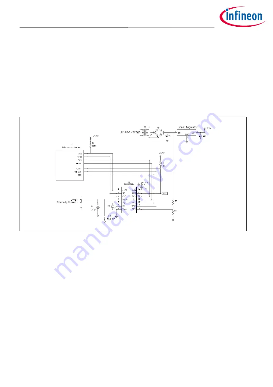 Infineon SPI F-RAM FM33256B Скачать руководство пользователя страница 4