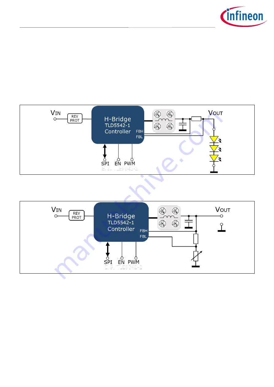 Infineon TLD5542-1IVREG-EVAL User Manual Download Page 3