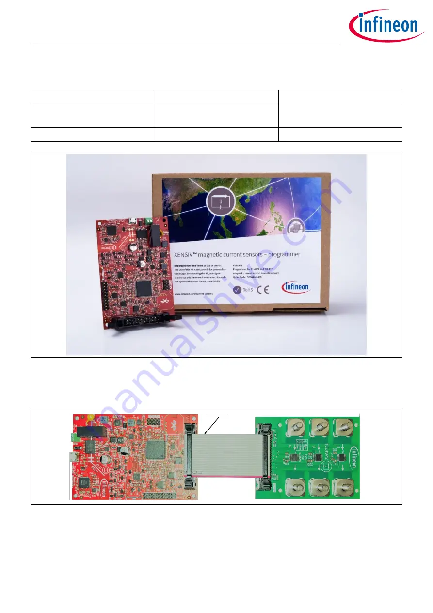 Infineon TLE4972 User Manual Download Page 2