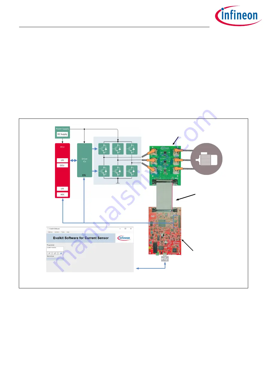 Infineon TLE4972 User Manual Download Page 10