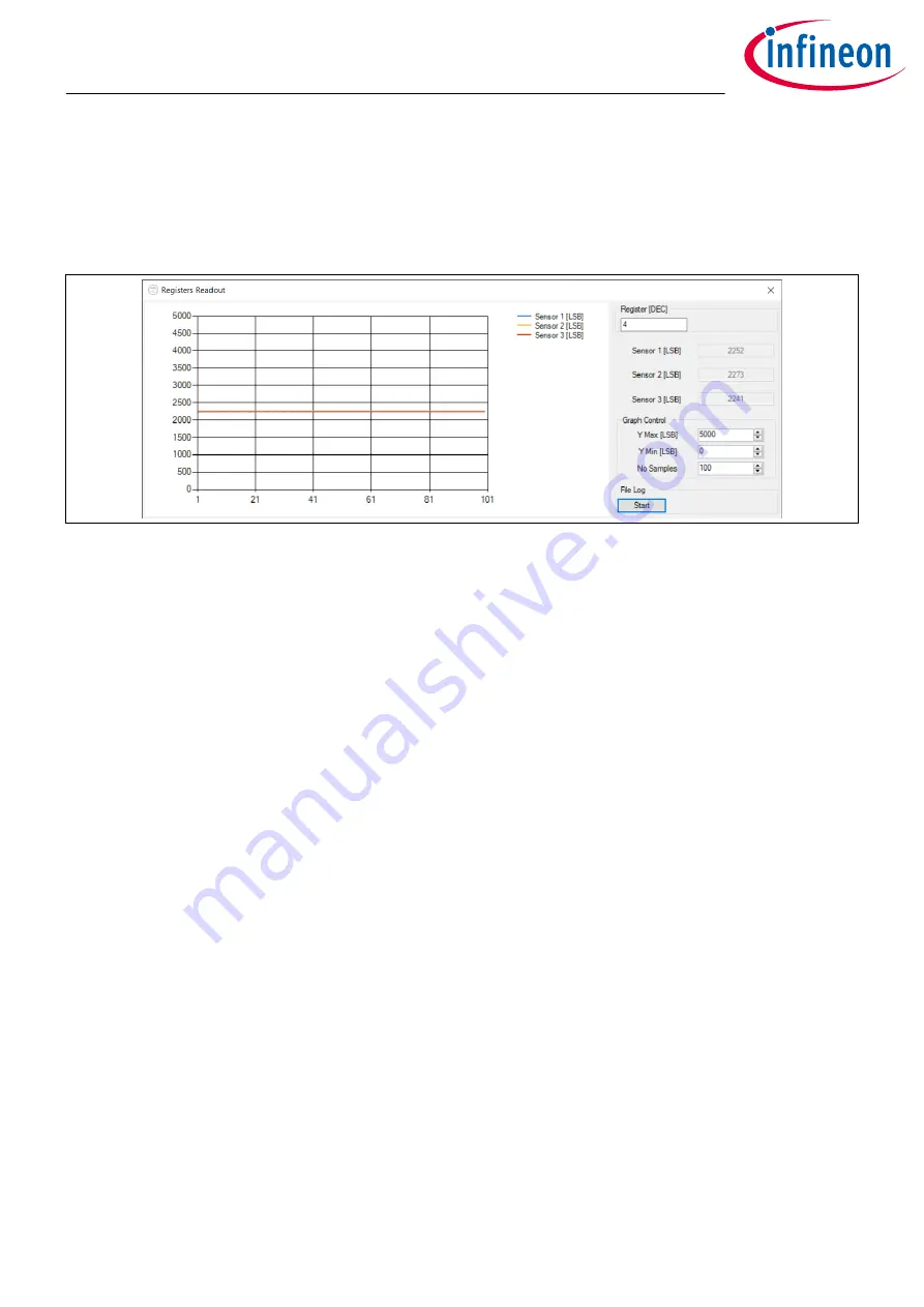 Infineon TLE4972 User Manual Download Page 24