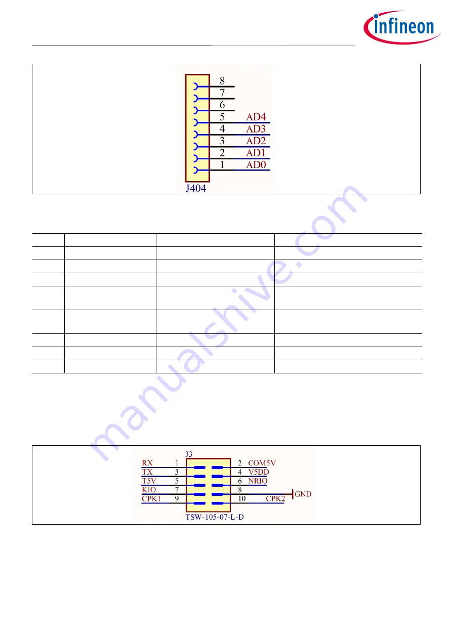 Infineon TLE8080EM User Manual Download Page 8