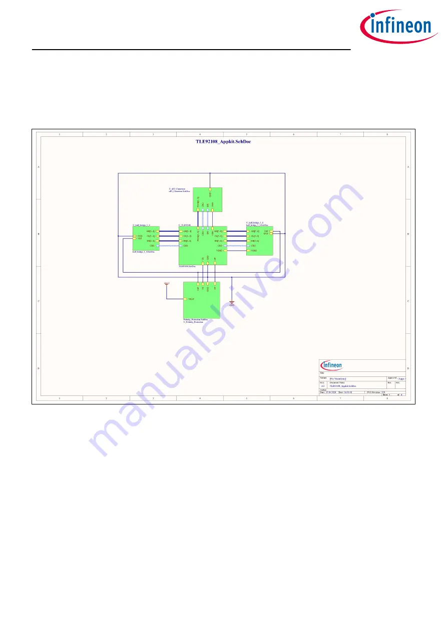 Infineon TLE92108 APPKIT User Manual Download Page 20