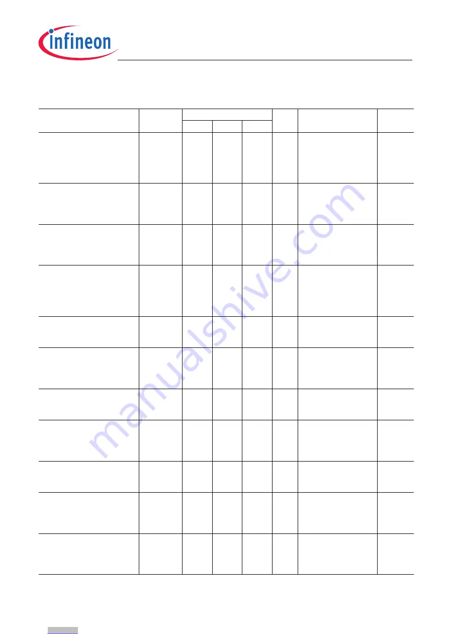 Infineon TLE9262-3BQX Manual Download Page 19