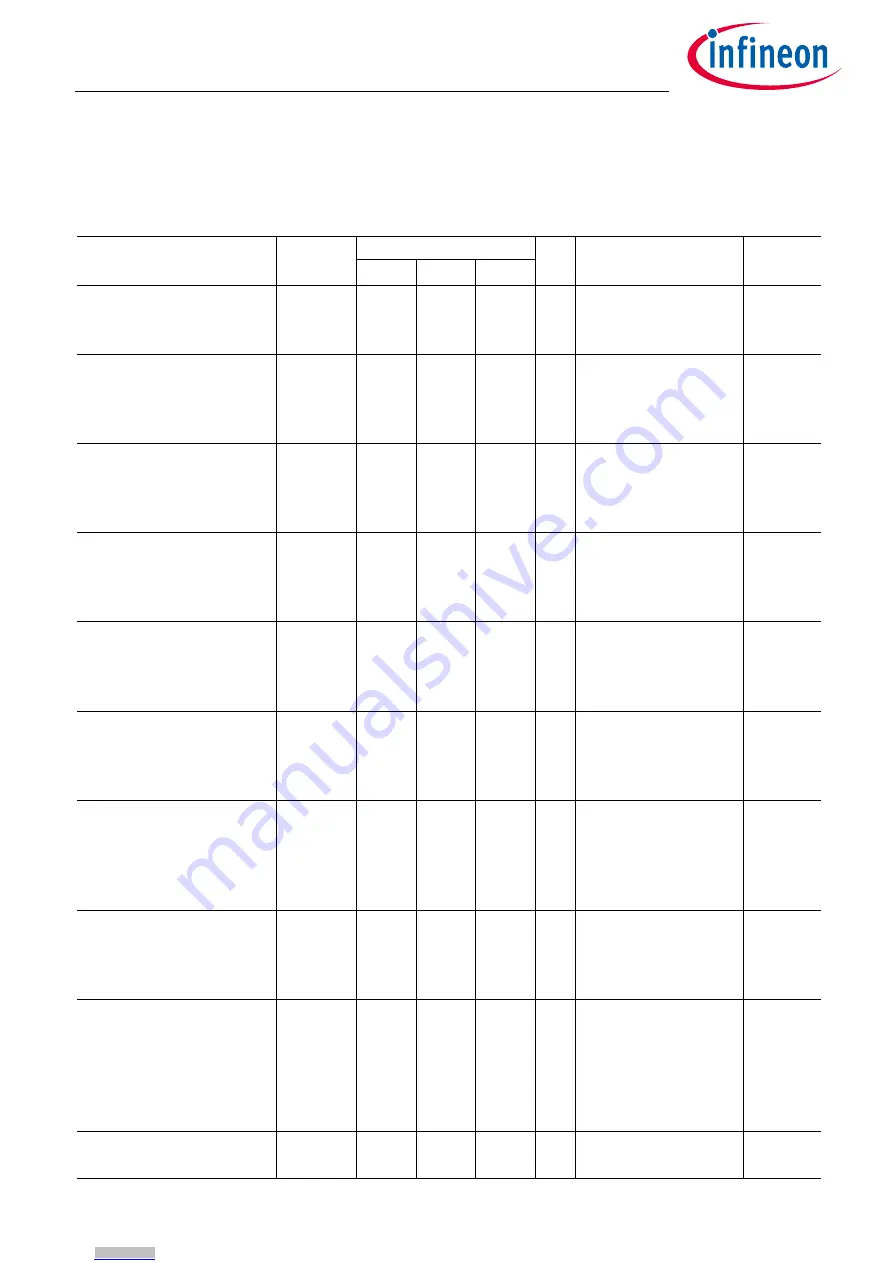 Infineon TLE9262-3BQX Manual Download Page 93