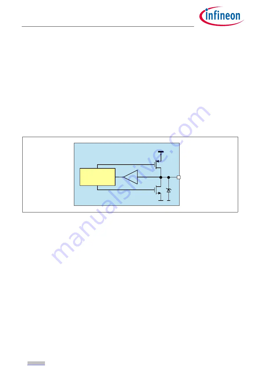 Infineon TLE9262-3BQX Скачать руководство пользователя страница 121