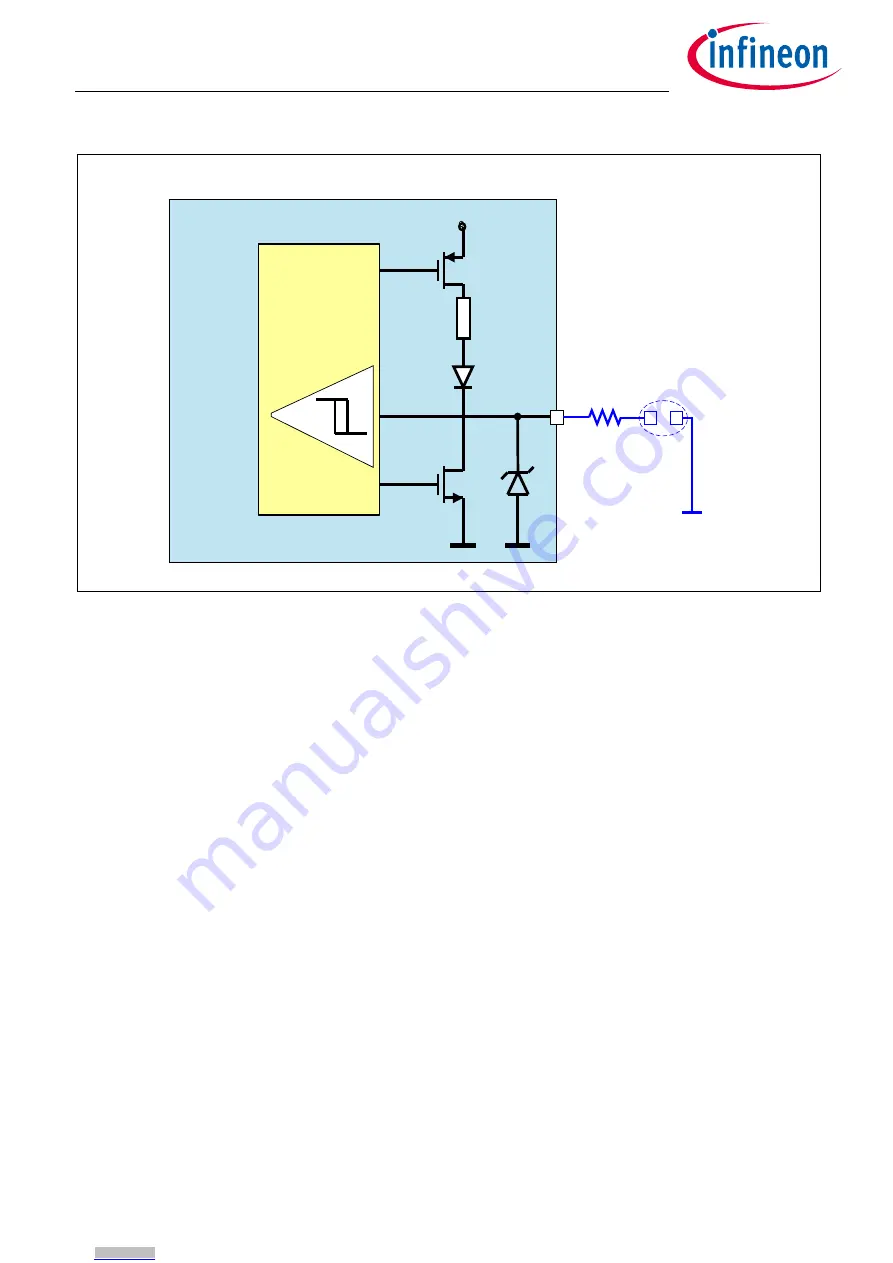 Infineon TLE9262-3BQX Скачать руководство пользователя страница 207