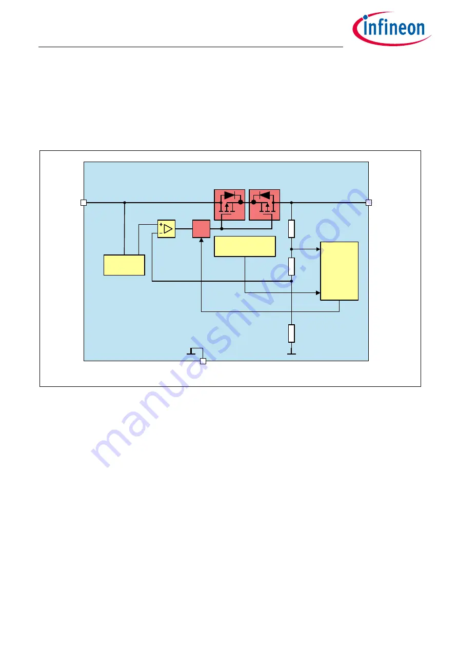 Infineon TLE9262BQXV33 Скачать руководство пользователя страница 46