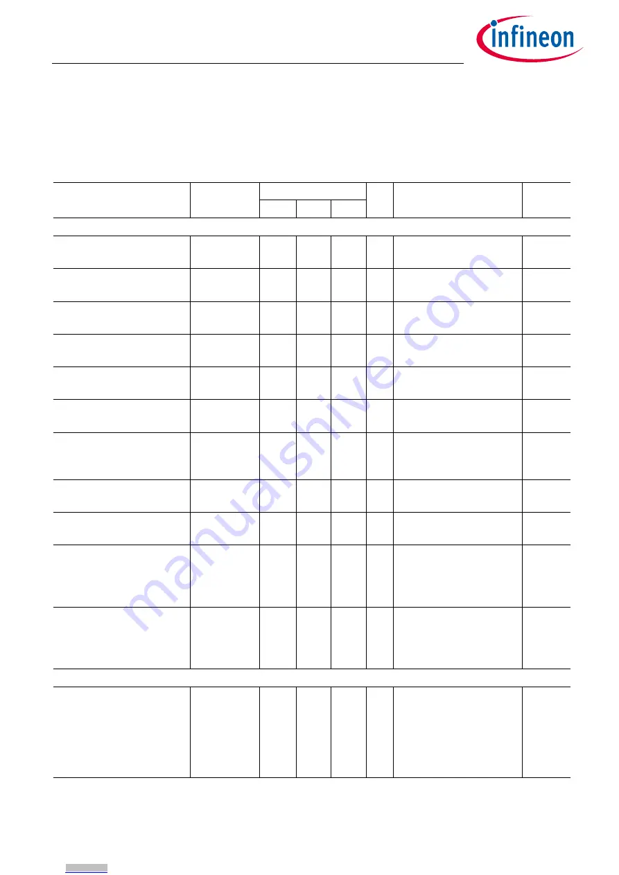 Infineon TLE9263BQXV33 Manual Download Page 57