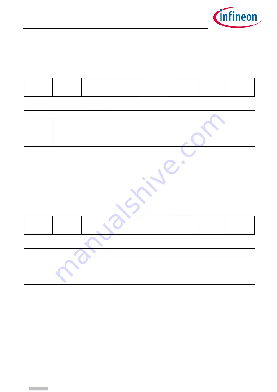 Infineon TLE9263BQXV33 Скачать руководство пользователя страница 149