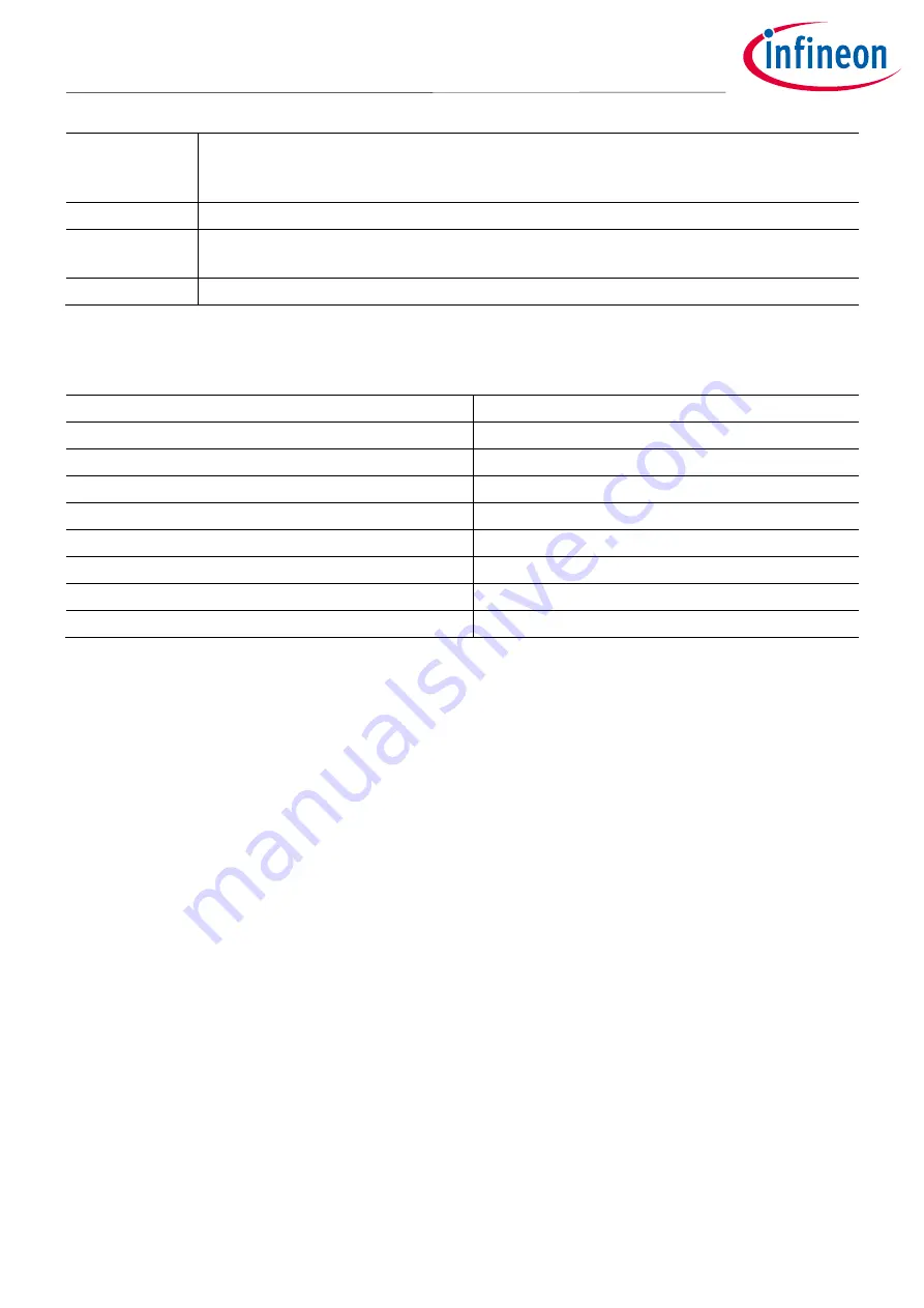 Infineon TLE986 Evalboard Series User Manual Download Page 9