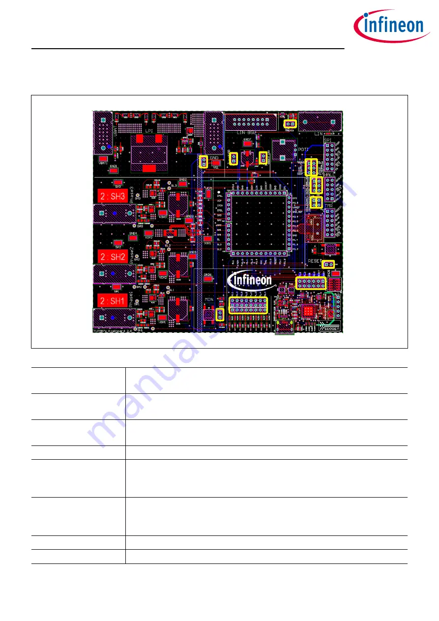 Infineon TLE987 Series Скачать руководство пользователя страница 10