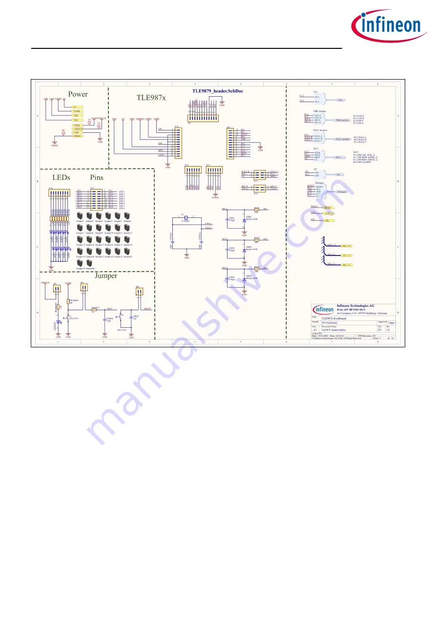 Infineon TLE987 Series User Manual Download Page 20