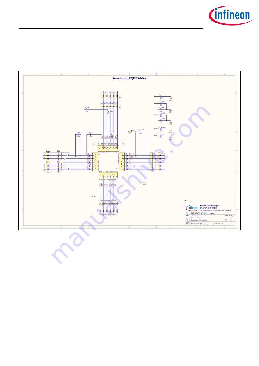 Infineon TLE987 Series User Manual Download Page 30