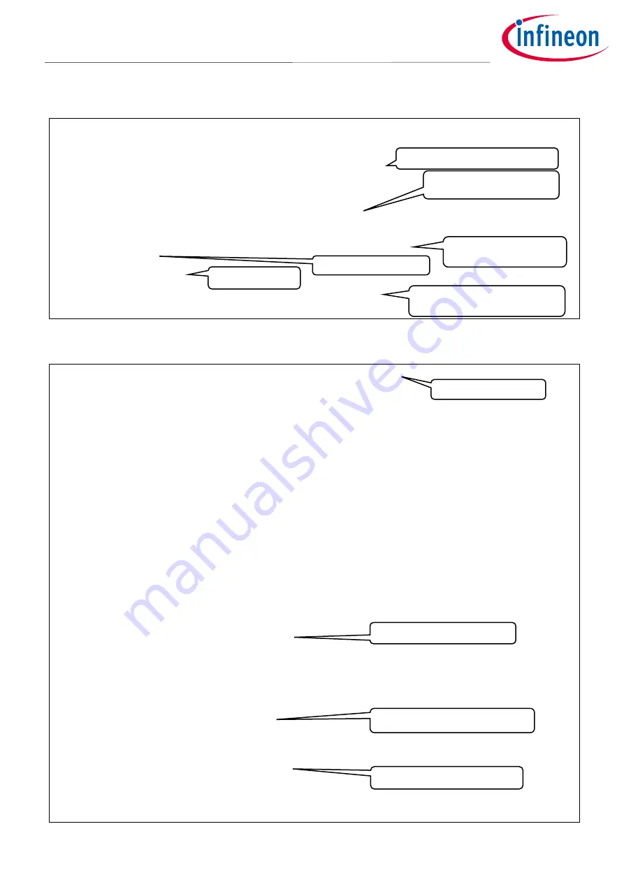 Infineon TRAVEO T2G family CYT4D Series Manual Download Page 16