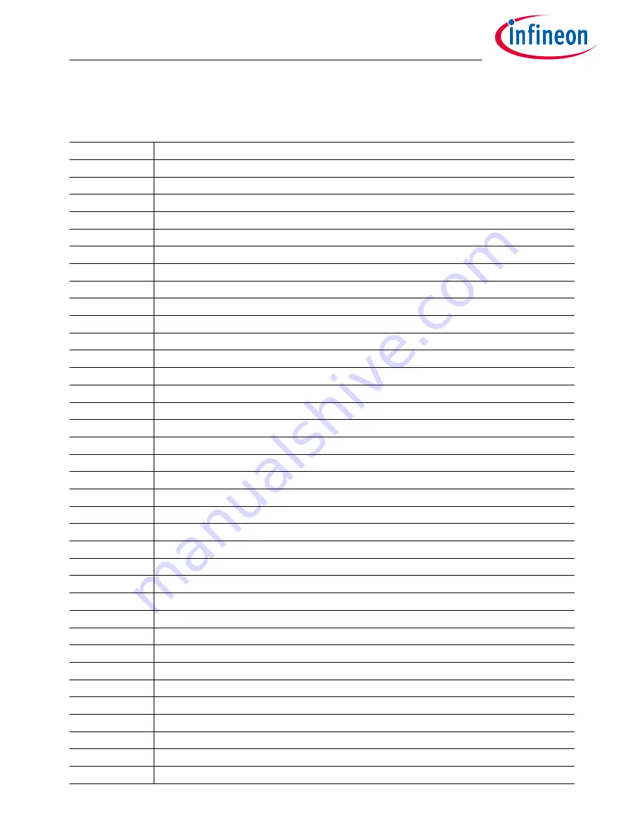 Infineon TriBoard TC3 9 Series User Manual Download Page 24