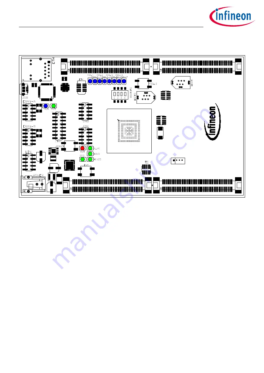 Infineon TriBoard TC3X7 Series Manual Download Page 7