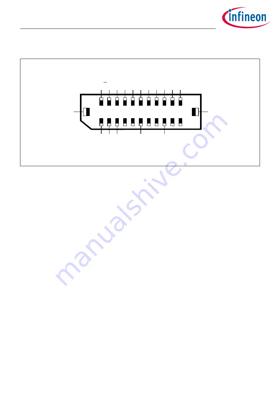 Infineon TriBoard TC3X7 Series Manual Download Page 36