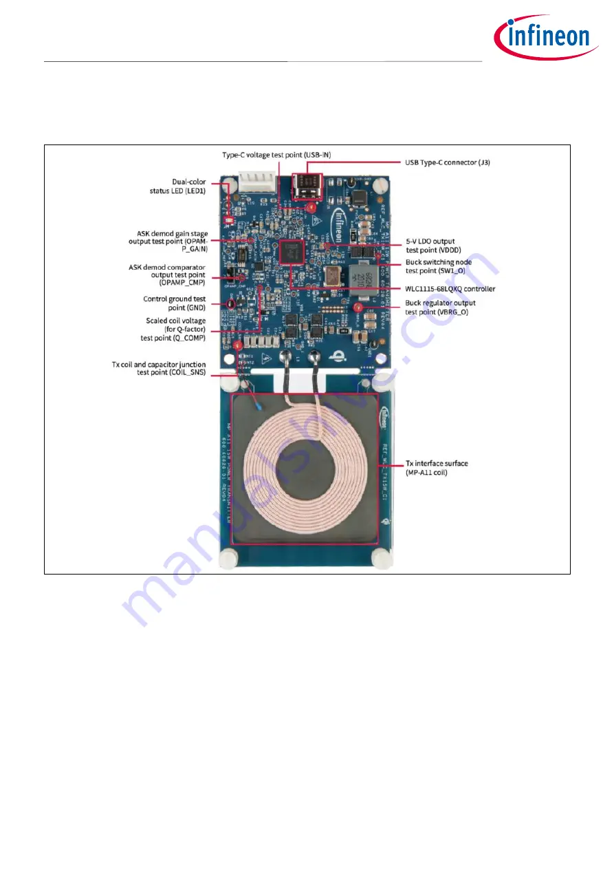 Infineon WLC1115 Скачать руководство пользователя страница 5