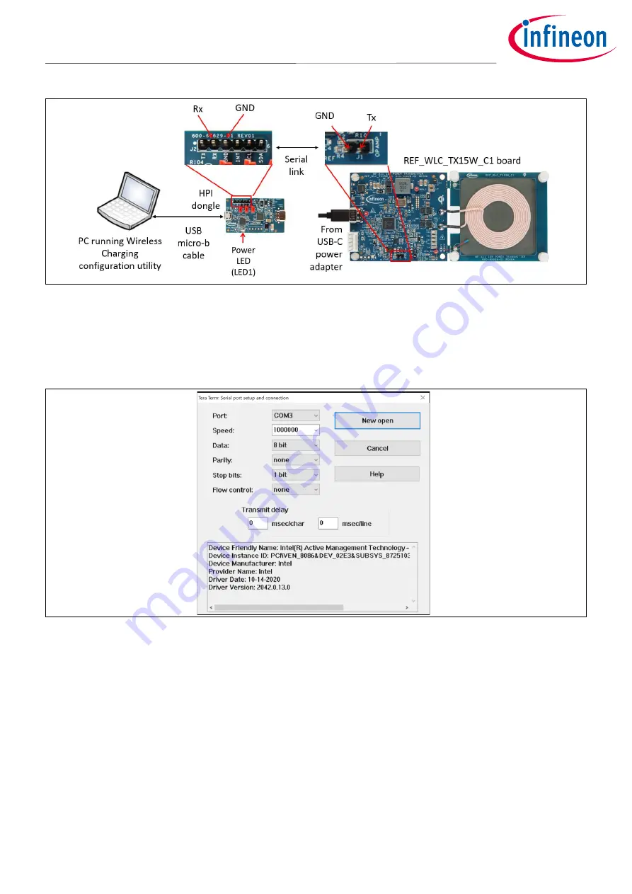 Infineon WLC1115 User Manual Download Page 18