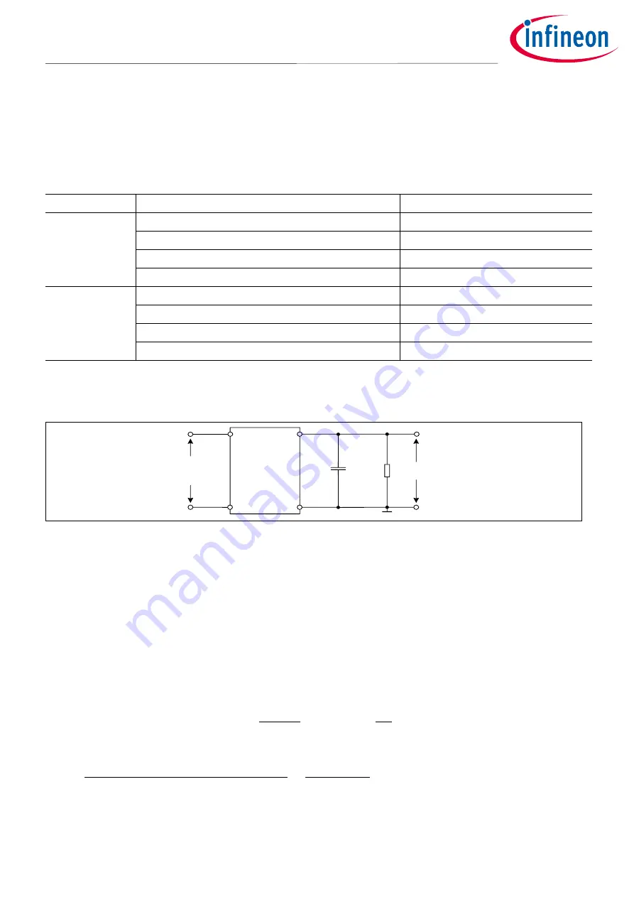 Infineon XDPL8218 Скачать руководство пользователя страница 18