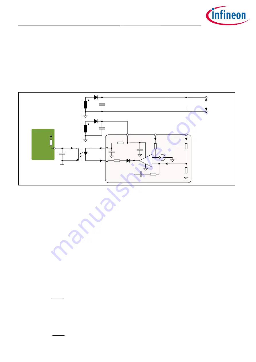 Infineon XDPL8218 Скачать руководство пользователя страница 22