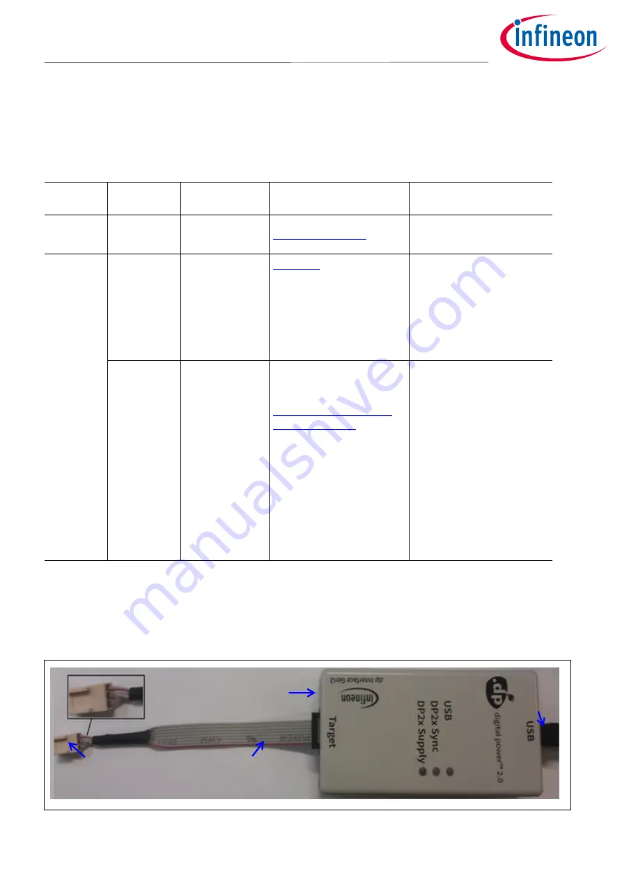 Infineon XDPL8218 Скачать руководство пользователя страница 34