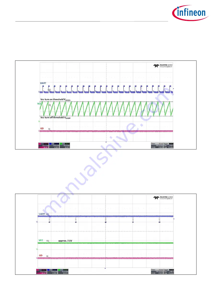 Infineon XDPL8218 Design Manual Download Page 44